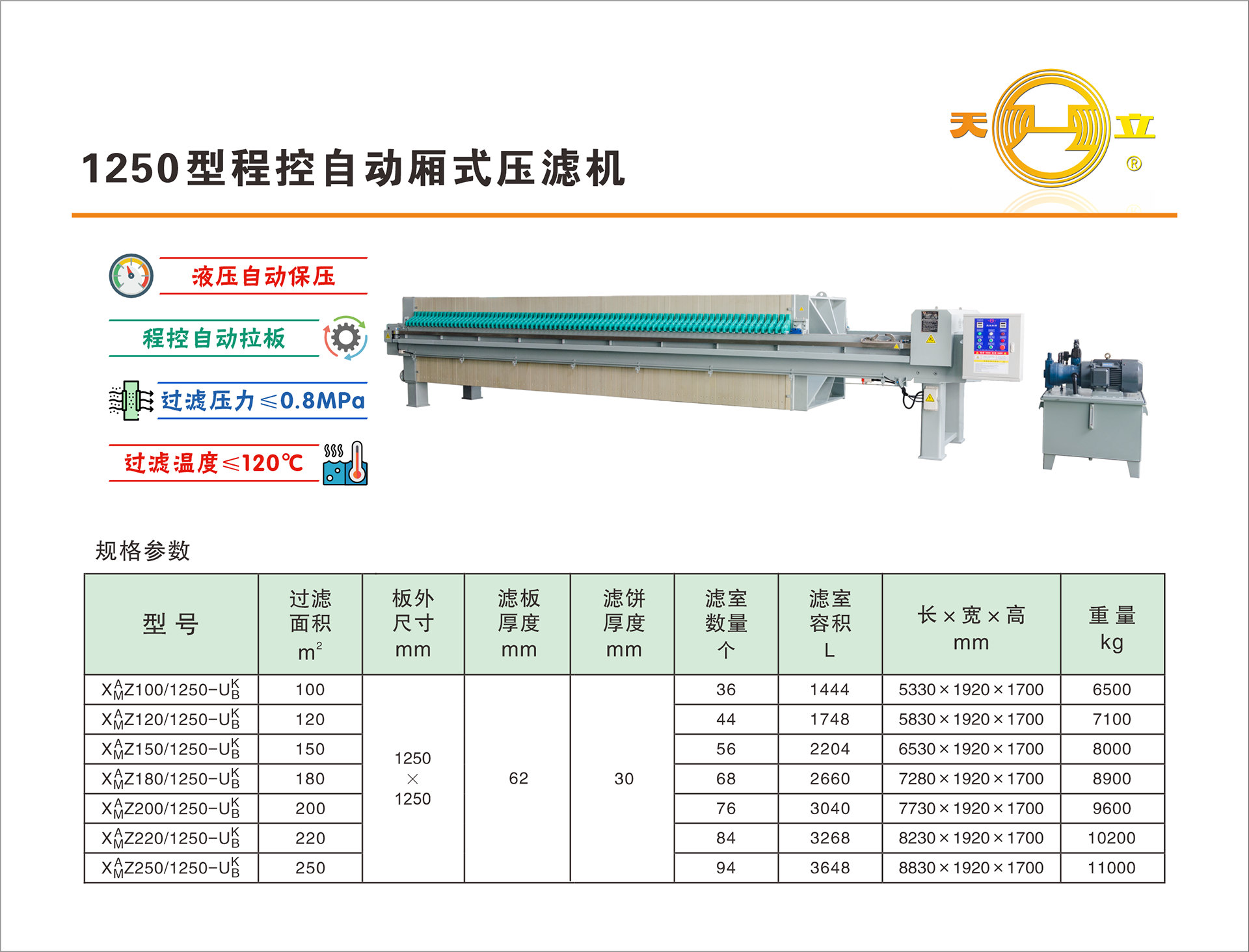 Web 1250自動廂式壓濾機.png