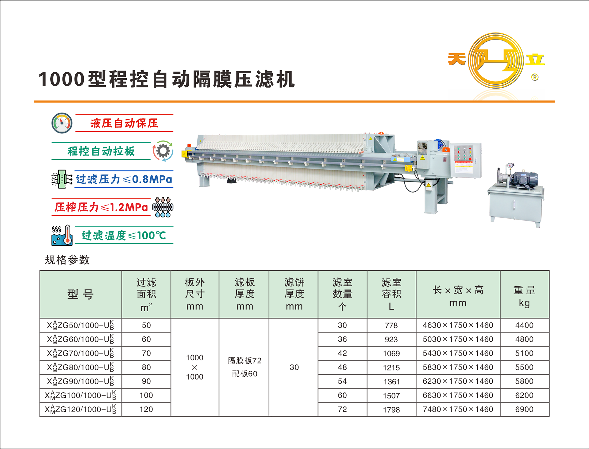 Web 1000 自動隔膜壓濾機(jī).png